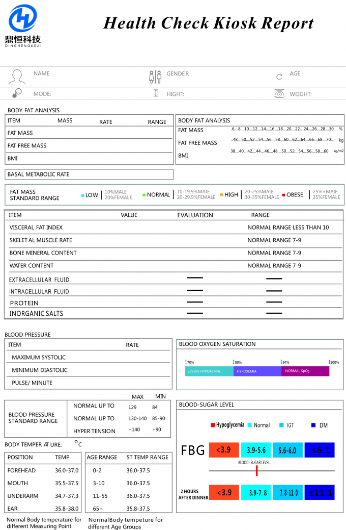 Escalas médicas da altura e do peso do exame médico completo com analisador da gordura corporal